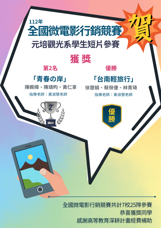 觀光系學生參加微電影競賽獲獎